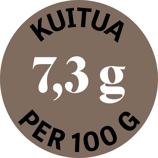 Symboli, jossa kerrotaan 100g tuotetta sisältävän 7,3 grammaa kuitua.